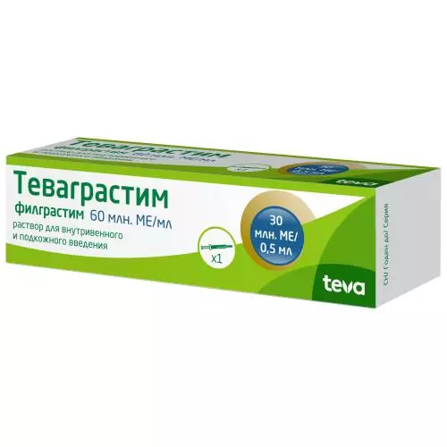 Теваграстим р-р 30млн МЕ/0.5мл шприц N1 (Филграстим)